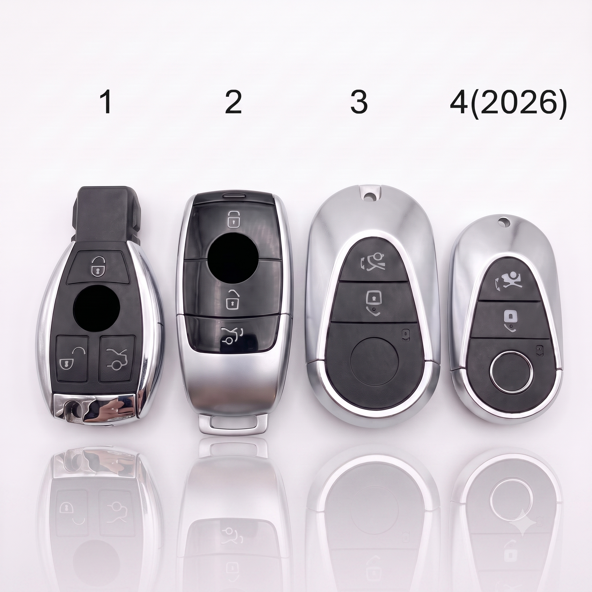 Husa Cheie Auto Mercedes