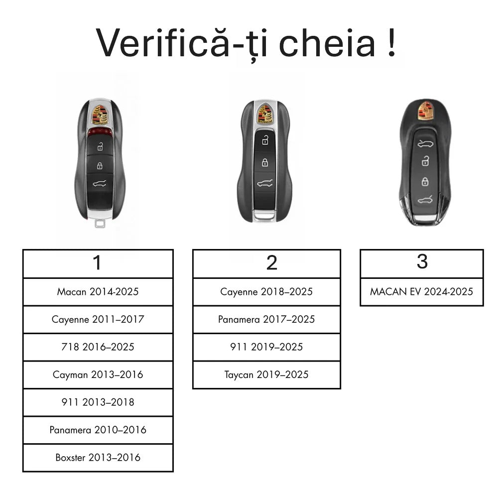 Husa Cheie Auto Porsche